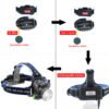 LED Headlamp Rechargeable Head Torch Zoom Headlight Super Bright Flashlight 3 Modes Work Light With 2 Li-ion Batteries 2 Charger