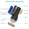 LED Torch USB Rechargeable COB Flashlight Spotlight Camping Light Most Powerful