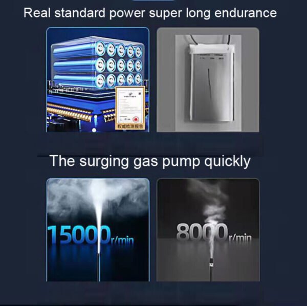 UK ONLY - Car Tyre Inflator Cordless Digital USB Rechargeable Tire Air Compressor UK