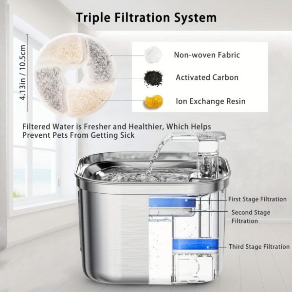 5c3408c2-870b-47cd-8d7a-0381fbd51b37.jpg POLAND ONLY - Cat Water Fountain, Stainless Steel Pet Water Fountain For Cats Inside, 3 Filters&Ultra-Quiet Pump, 73oz Automatic Dog Dispenser Water Bowl, Multiple Pets Water Fountain