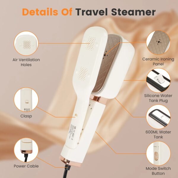 8660e5fa-8211-4c4e-abad-9346375355a7.jpg USA ONLY SALE - Steam Iron Press 3 In 1 Travel Steamer For Clothes With Flip Head Portable Handheld Flat Iron 1000W Wrinkles Remover Wet And Dry Ironing Garment Steamer 20S Fast Heat Up GPCT5460