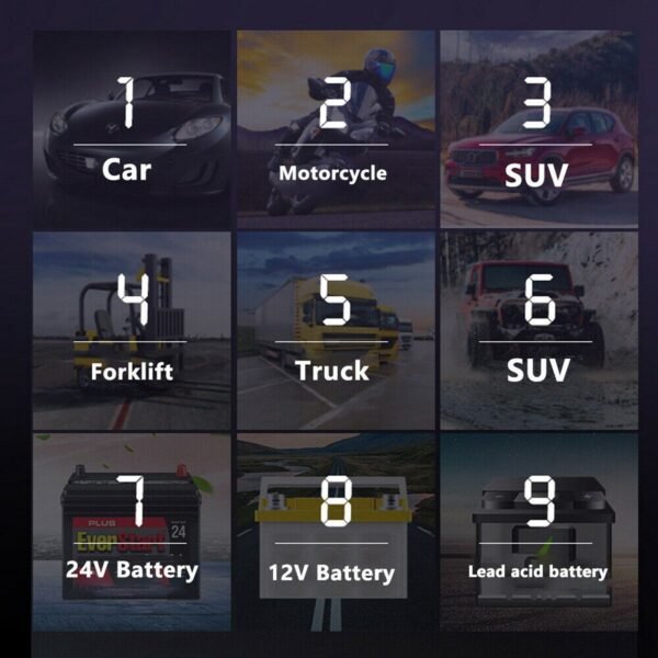 965f561a-cbdd-467a-81d8-8a4d1197342b.jpg UK ONLY - 400W Heavy Duty Smart Car Battery Charger Automatic Pulse Repair Trickle UK