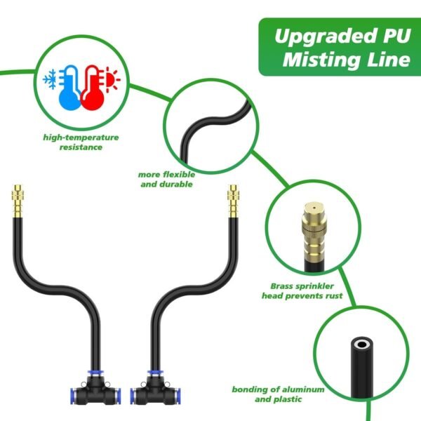 UK & USA SALE - 360 Adjustable Irrigation System Kit Garden Watering System Drip Irrigation Kit For Garden, Yard, Lawn, Greenhouse, Plants