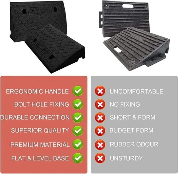 d3dd2dcf-bab7-4845-9afb-dae55e0cabca-1.jpg UK ONLY - Vehicle Slope Ramp Universal Heavy Duty Rubber Kerb Ramps Car Bikes Threshold