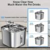 e21e0008-2fa8-41f7-a008-796ad610ea6b.jpg POLAND ONLY - Cat Water Fountain, Stainless Steel Pet Water Fountain For Cats Inside, 3 Filters&Ultra-Quiet Pump, 73oz Automatic Dog Dispenser Water Bowl, Multiple Pets Water Fountain