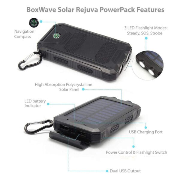 066bb498-e453-416d-91a7-347bcd8f23f2.jpg Uk Sale Only - 1O000000mAh Solar Power Bank Waterproof 2USB LED Battery Charger For Cell Phone