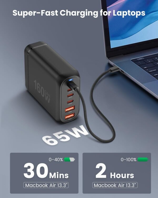 3de10733-1a96-4e49-929e-198d0733795f.jpg UK ONLY - 160W USB-C Charger