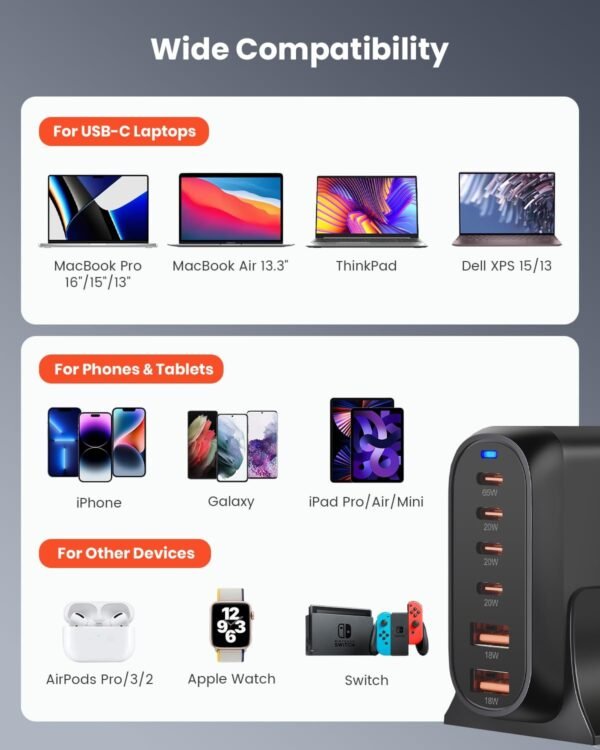 508cd248-2434-4e4b-a6d5-0bcd3351e0c9.jpg UK ONLY - 160W USB-C Charger