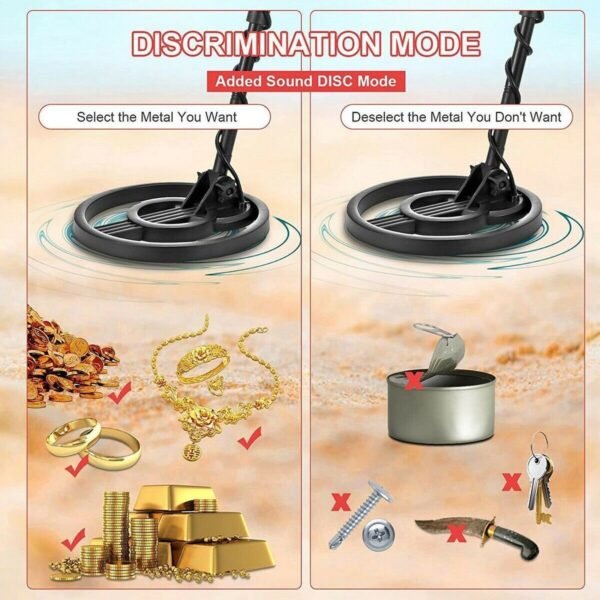 UK ONLY - Deep Underground Metal Detector Professional Hunt Treasure Gold Coins Waterproof