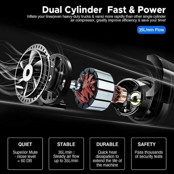 b75deb74-6c72-4304-b091-5eee4a2f65e5.jpg UK Sale Only - 150PSI HEAVY DUTY PORTABLE 12V ELECTRIC CAR TYRE INFLATOR AIR COMPRESSOR