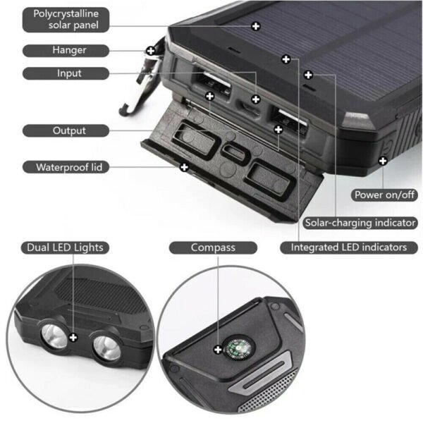 d2e8e0b7-3e2f-4dc7-aca8-c828655398f9.jpg Uk Sale Only - 1O000000mAh Solar Power Bank Waterproof 2USB LED Battery Charger For Cell Phone