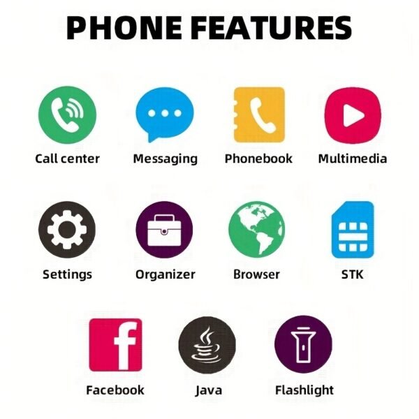 UK Sale Only - 2G Mini Phone With Dual SIM Cards & Dual Standby - Compact Travel-Friendly Design, USB-C Charging, 2, 5-14V, 320x240 Resolution, Wireless Connectivity For Calls, Texts, Music - Ideal For Outdoor Activ